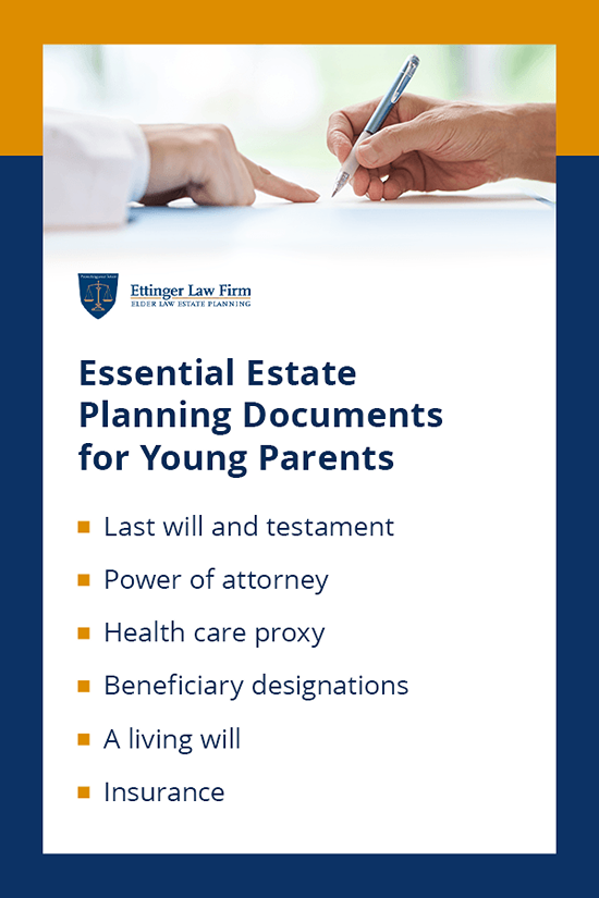 Essential Estate Planning Documents for Young Parents